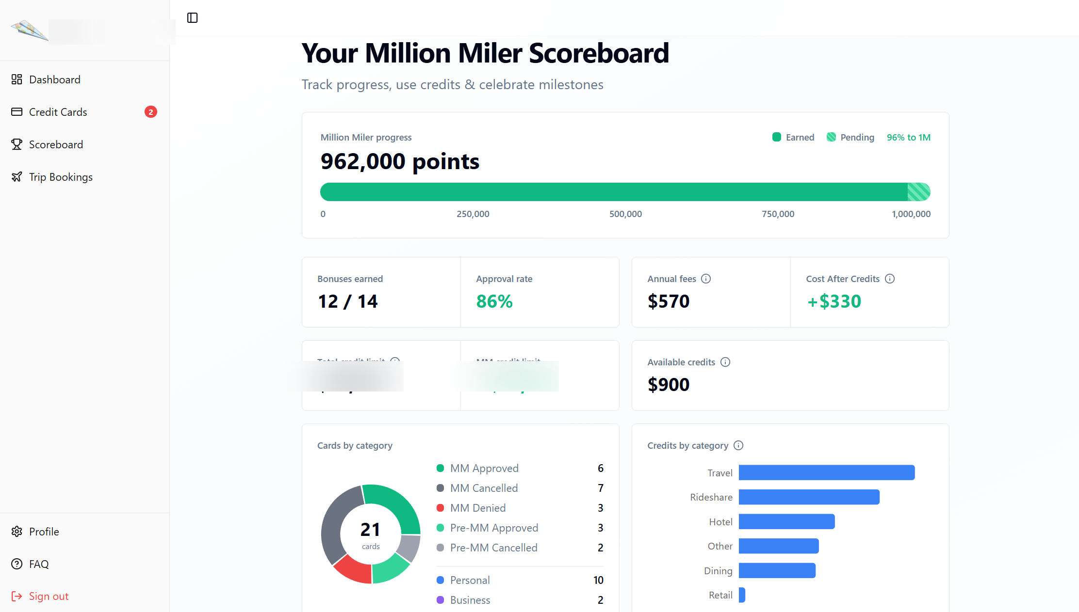 MileMethod client portal — Million Miler scoreboard (client data anonymized)